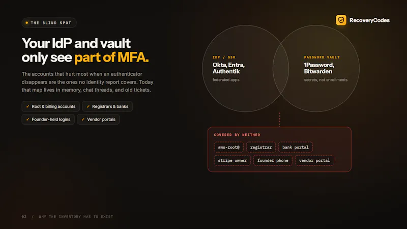 RecoveryCodes screenshot 3
