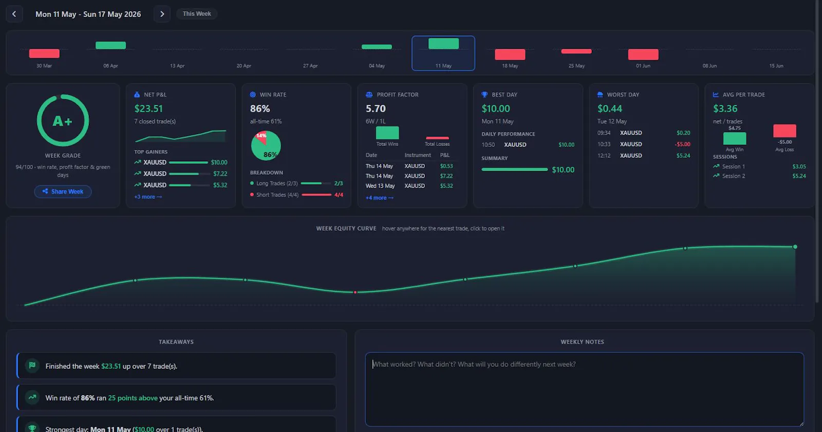 Bullion Book screenshot 5