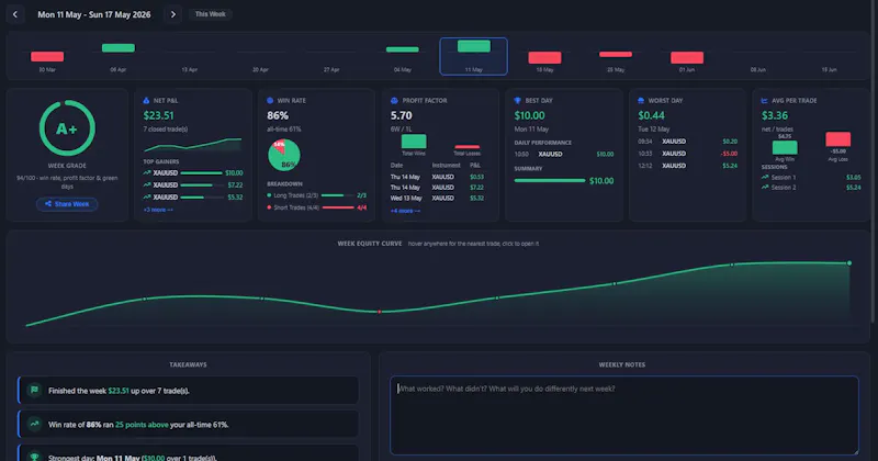 Bullion Book screenshot 5