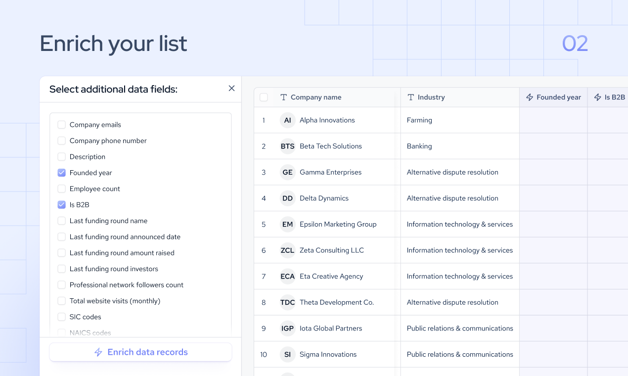Coresignal Data Search gallery image