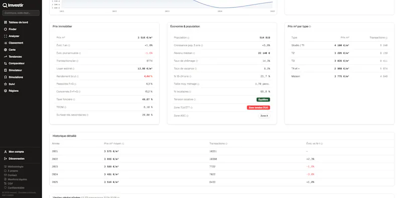 Imvestir screenshot 4