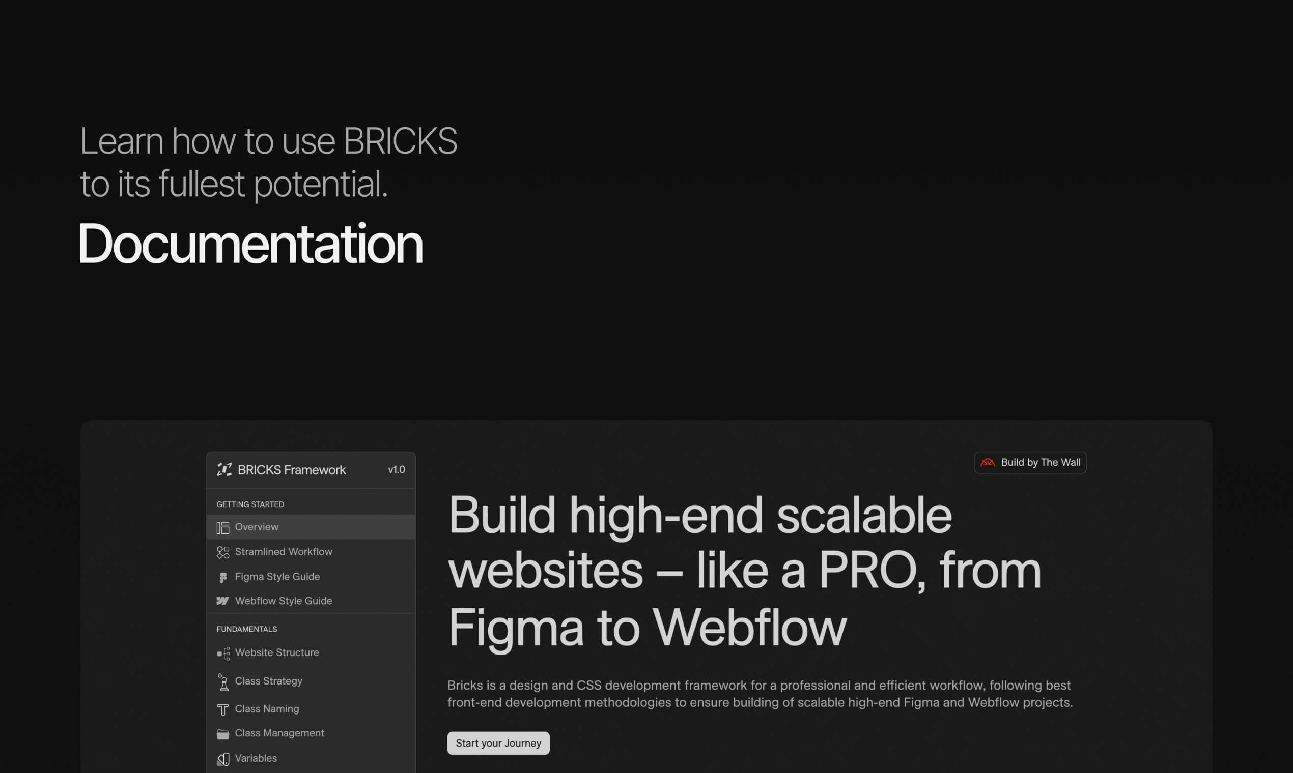 Кирпичные рамки - Создайте высококлассные веб-сайты от Figma в Webflow медиа 3