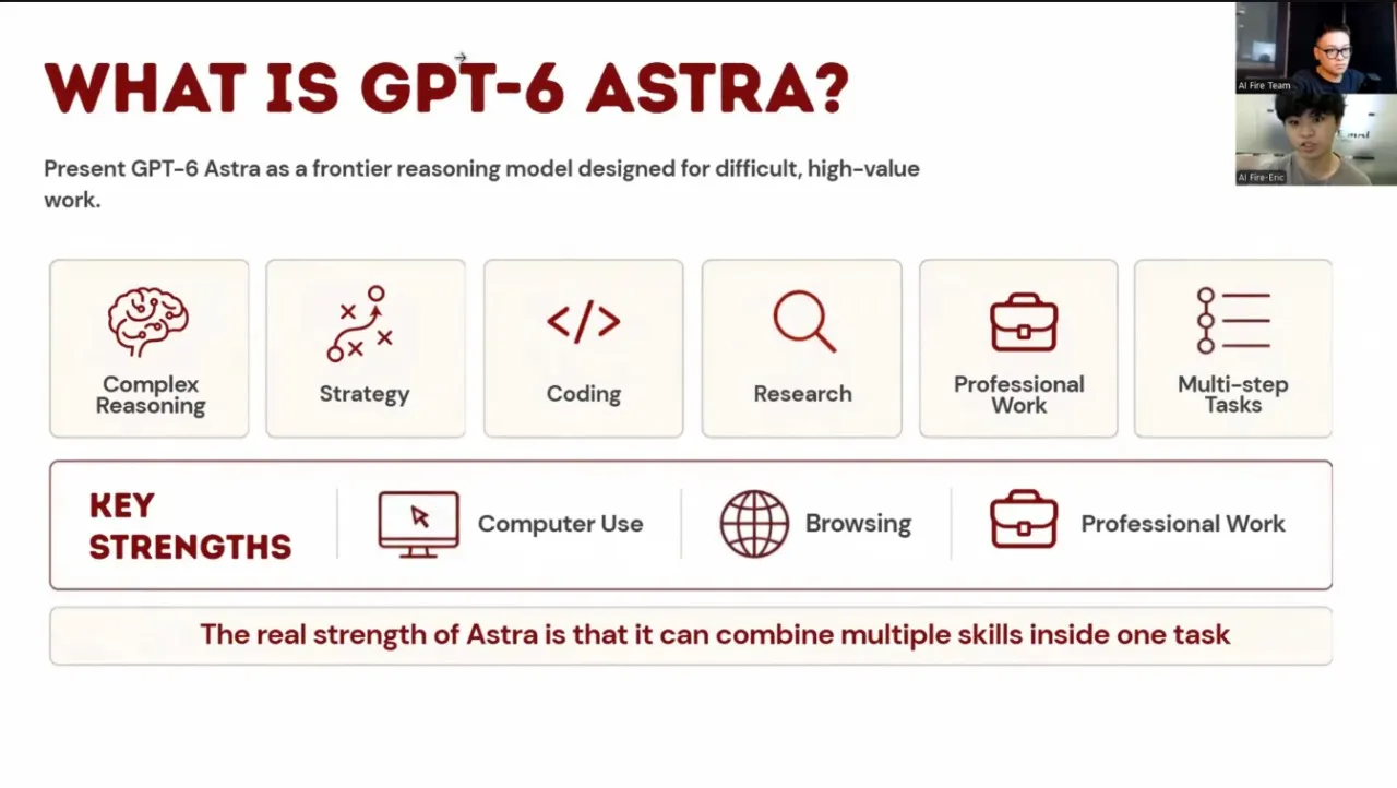 GPT-6 Astra: Smarter Workflows Guide gallery image