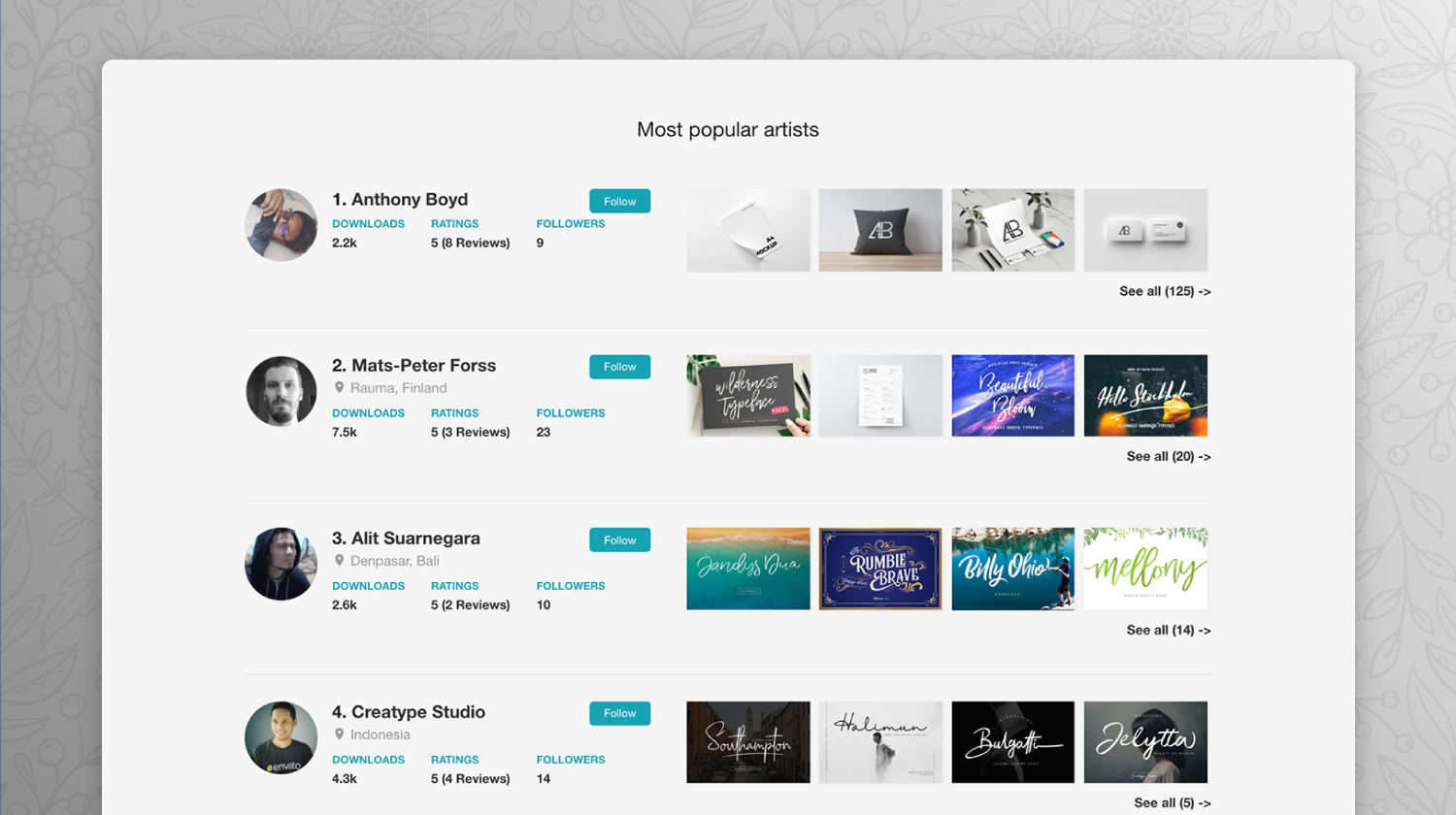 Pixelify gallery image