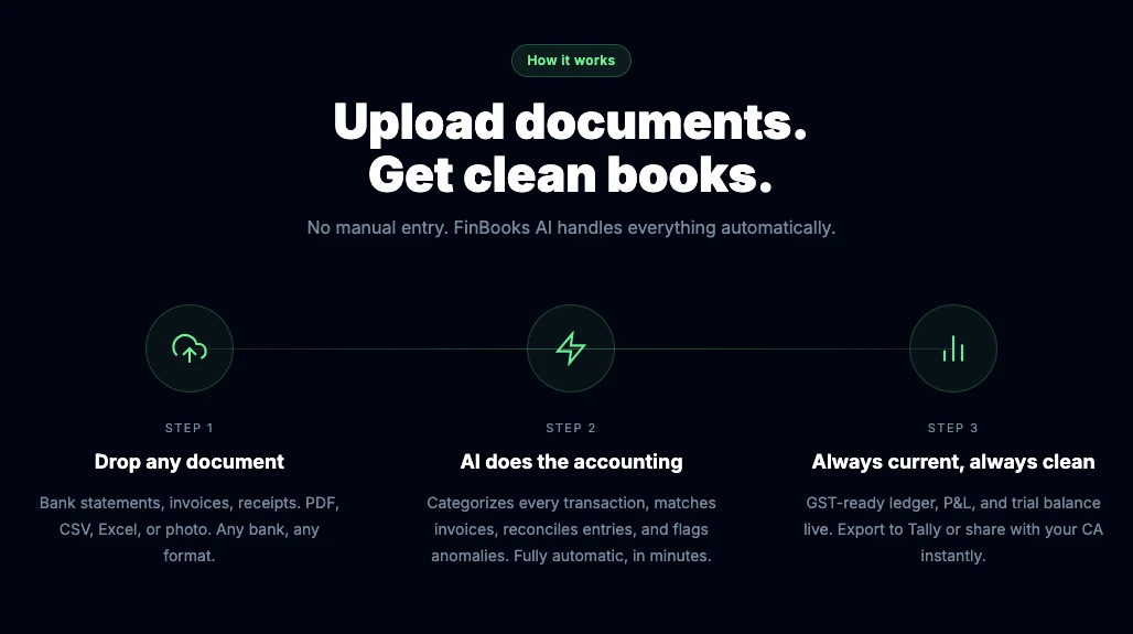 Finbooks screenshot 2