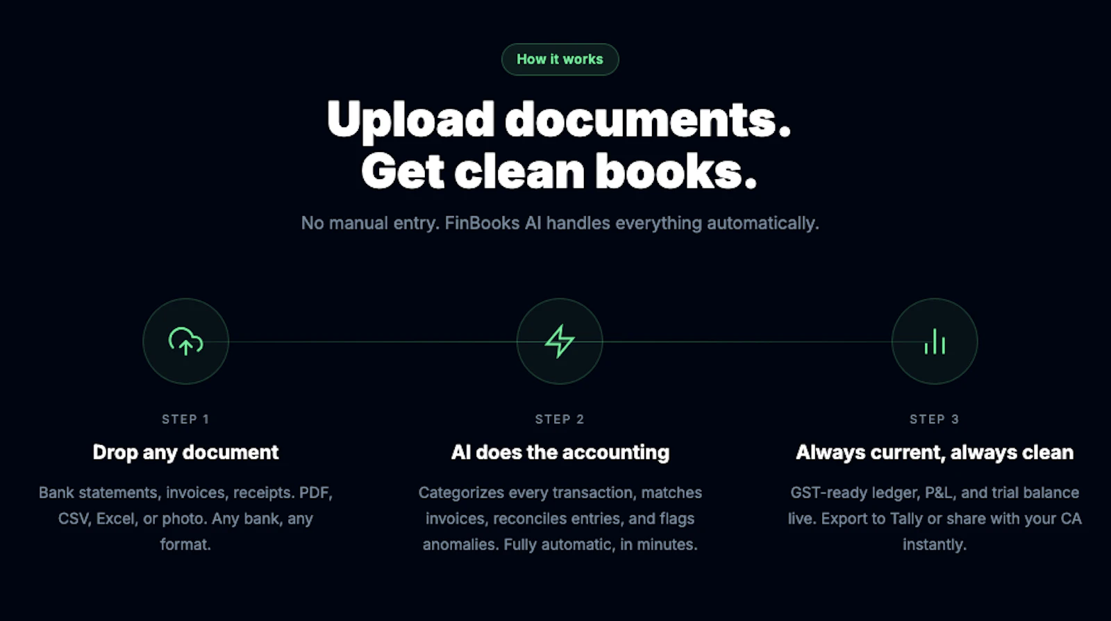 Finbooks screenshot 3