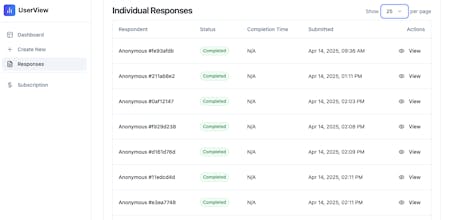 UserView gallery image