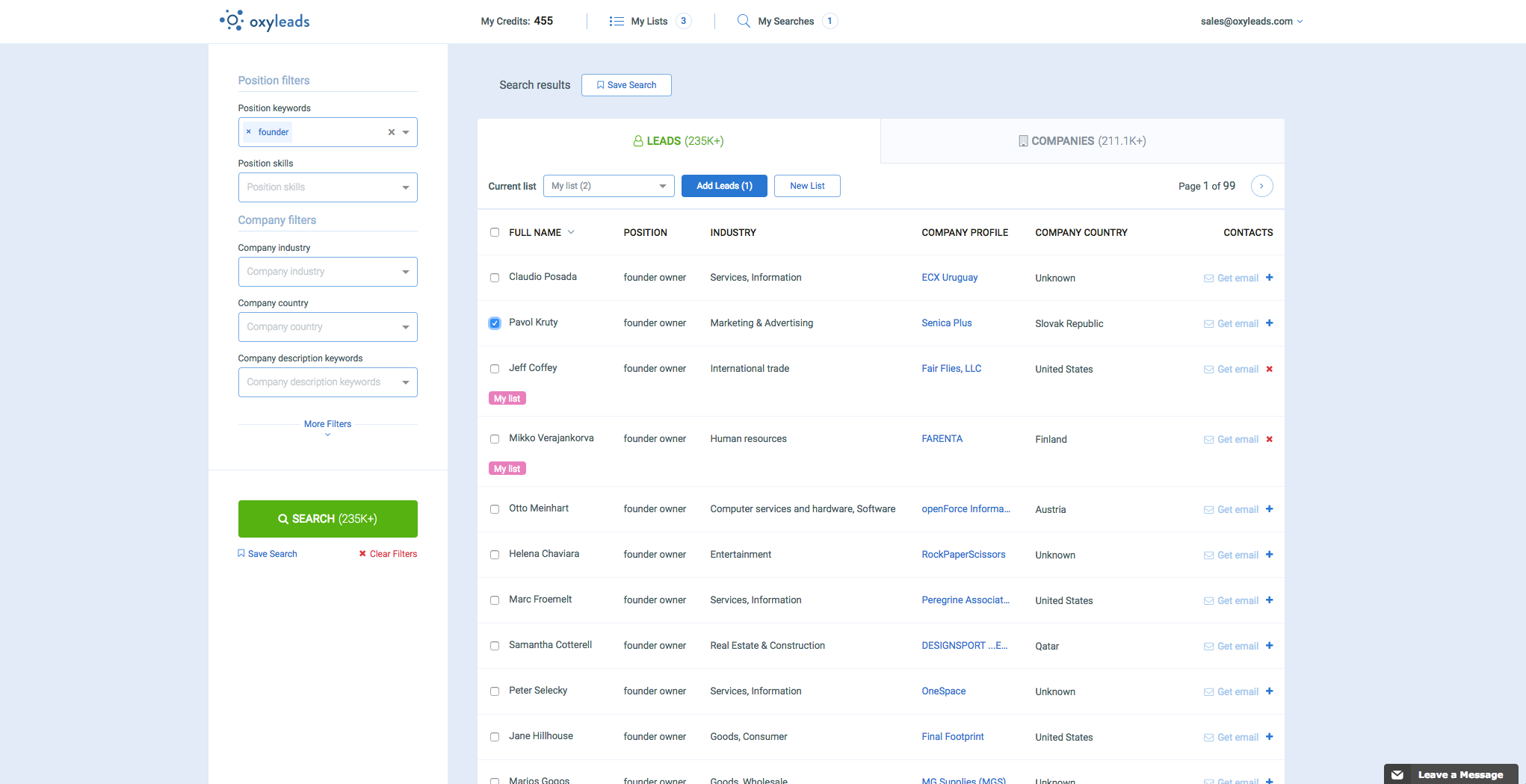Oxyleads gallery image