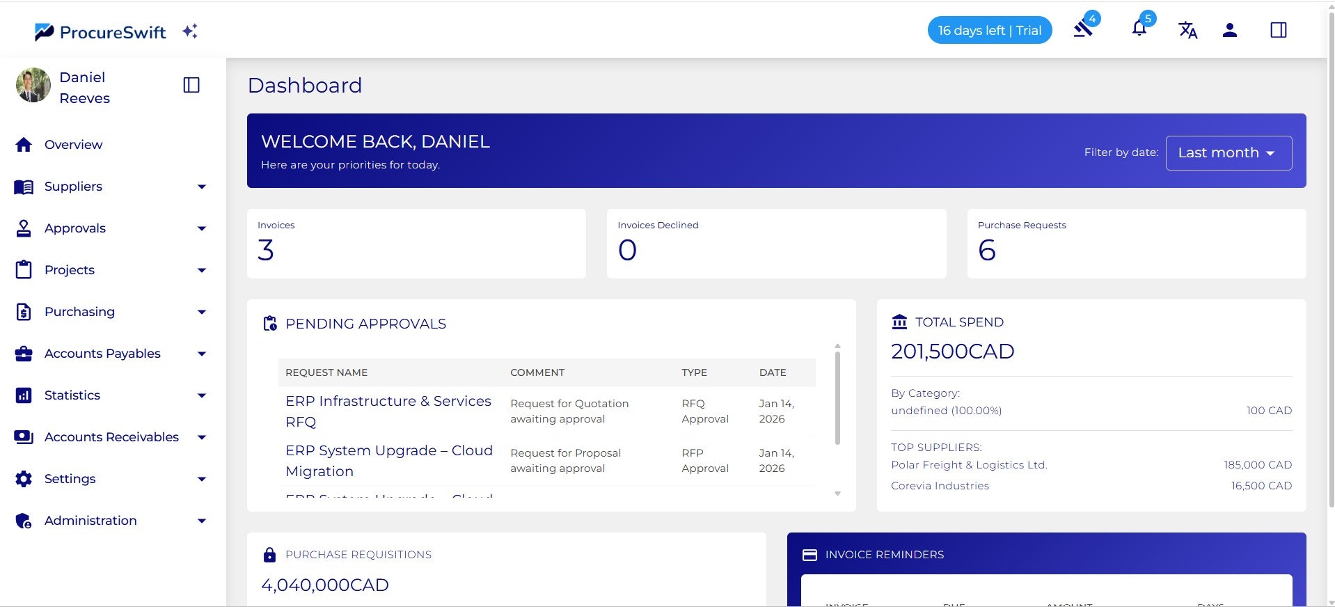 ProcureSwift gallery image