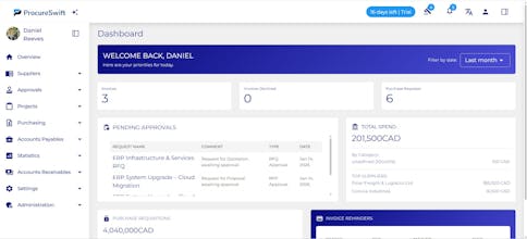 ProcureSwift gallery image