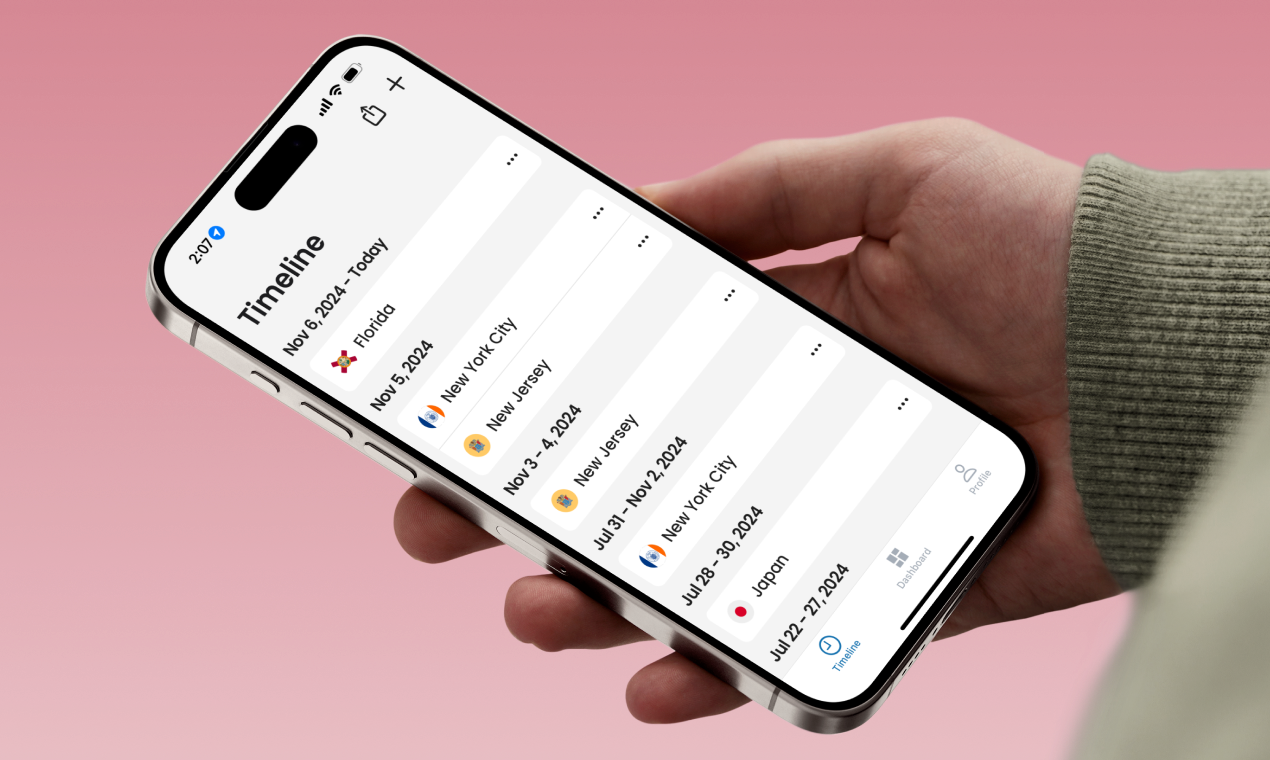 Sarmiza: tracker dei giorni di viaggio - Tieni traccia delle tasse e dei visti statali statunitensi media 5
