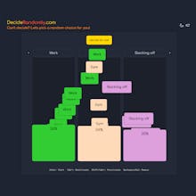 DecideRandomly.com · Easy Decisions gallery image