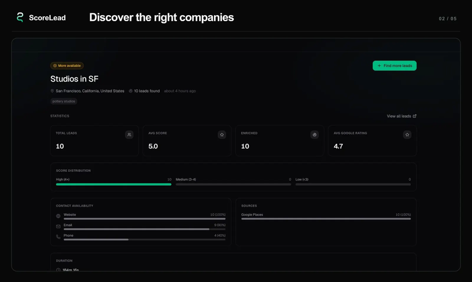 ScoreLead screenshot 2