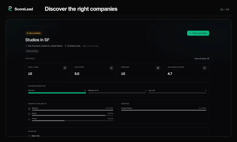 ScoreLead screenshot 2