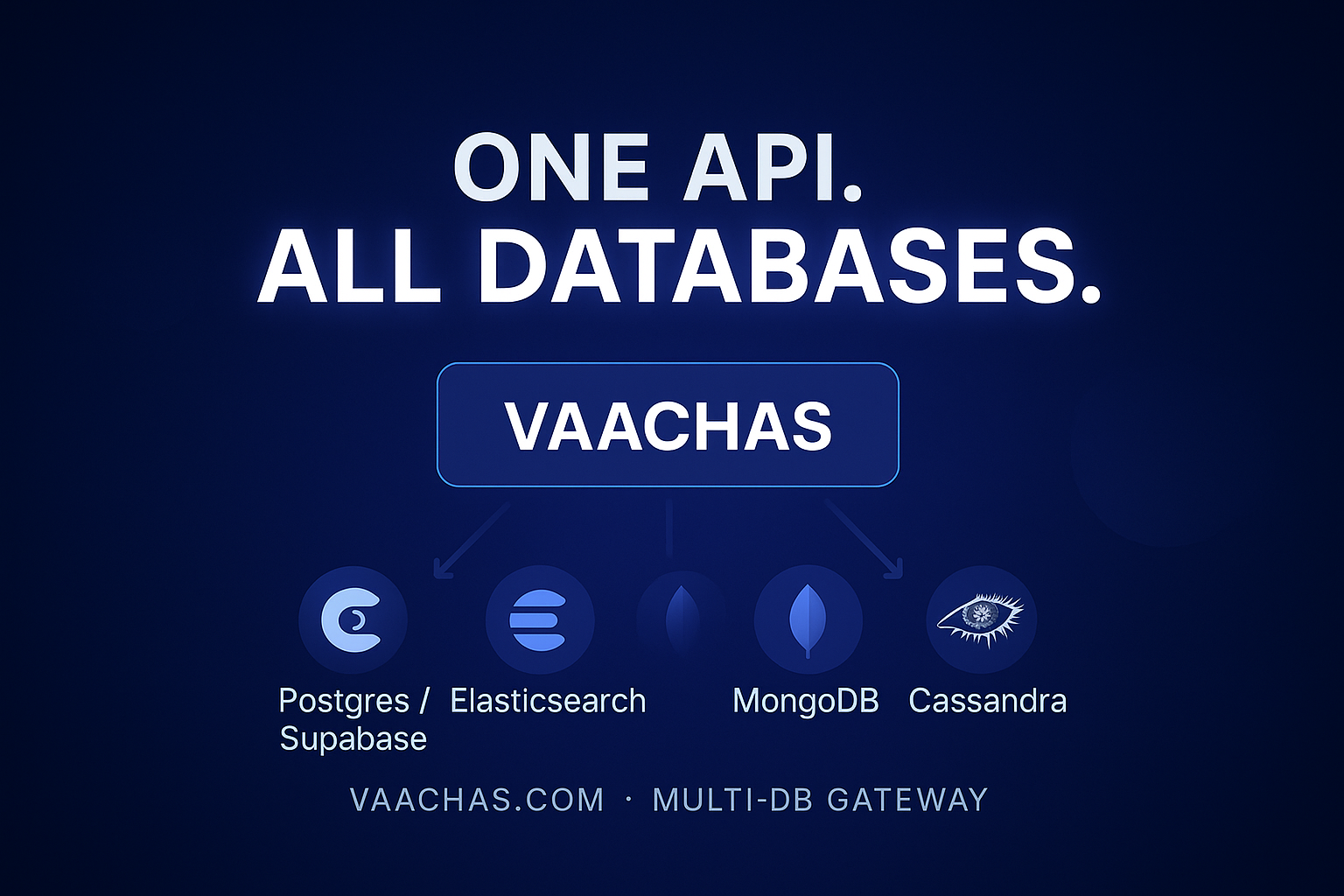 Vaachas - Main product screenshot demonstrating key features and user interface