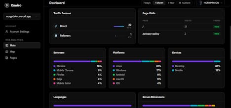 Kawiso gallery image