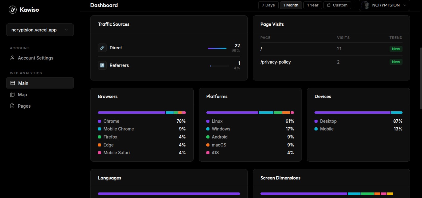 Kawiso - Main product screenshot demonstrating key features and user interface
