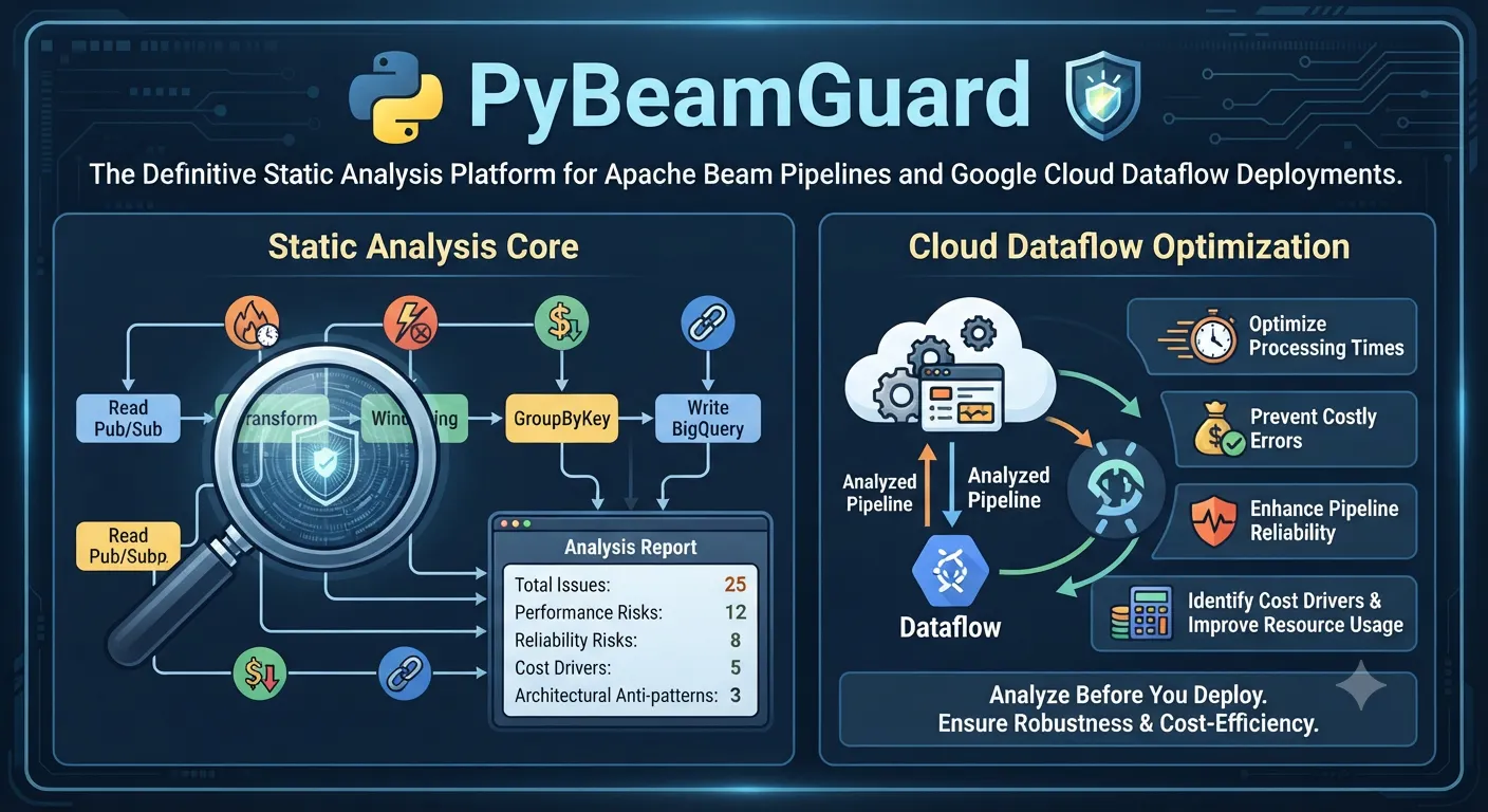 PyBeamGuard gallery image