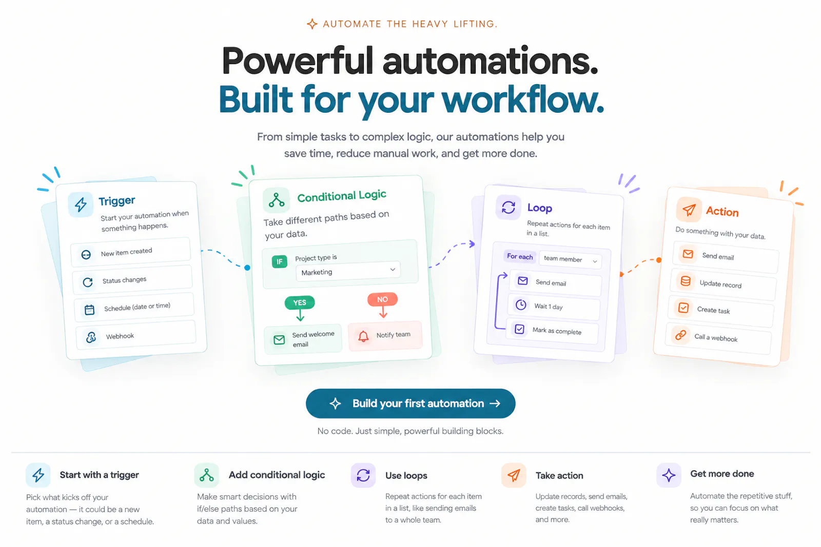 Smackdab CRM screenshot 6