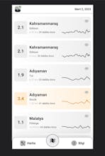 Zelzele gallery image