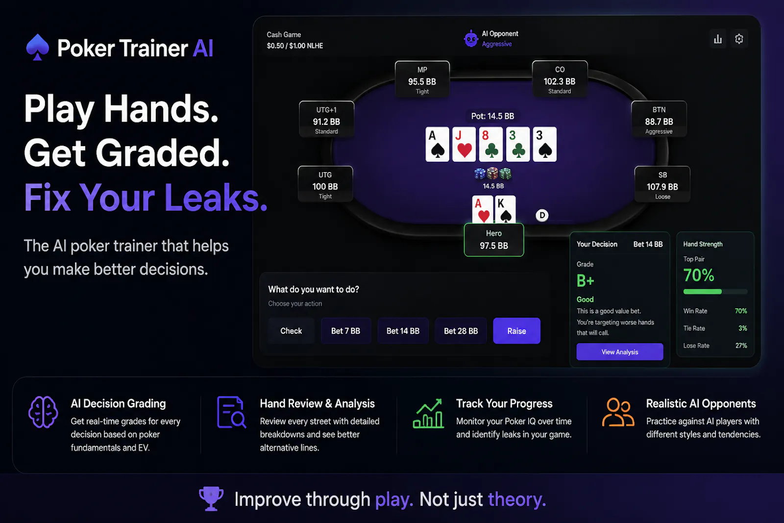 Poker Trainer A screenshot 1