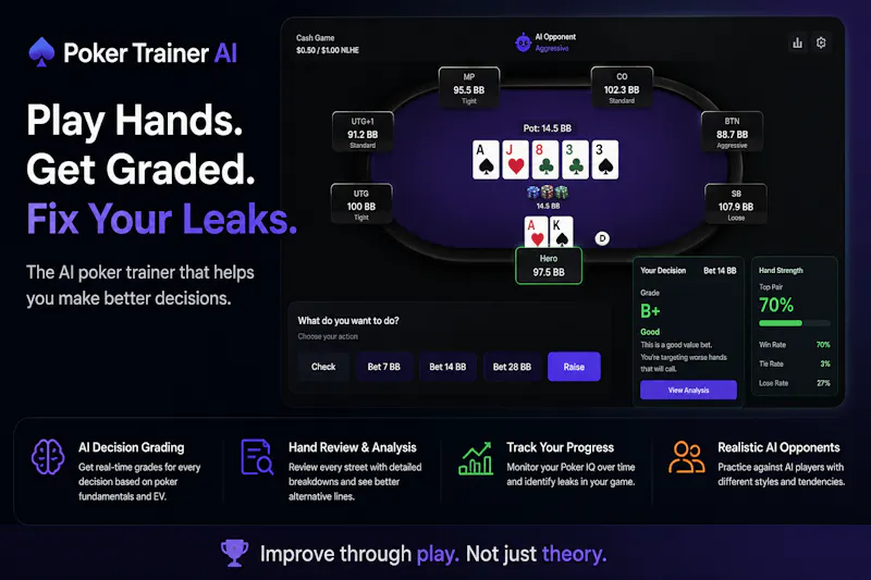 Poker Trainer A screenshot 1