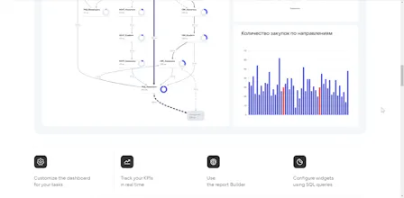 Mail.ru/VK Process Mining gallery image