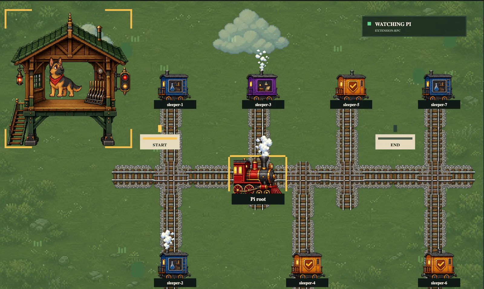 Watchdog screenshot 7