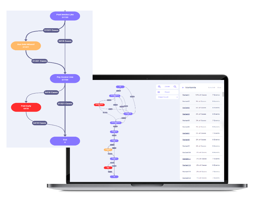 mindzie gallery image