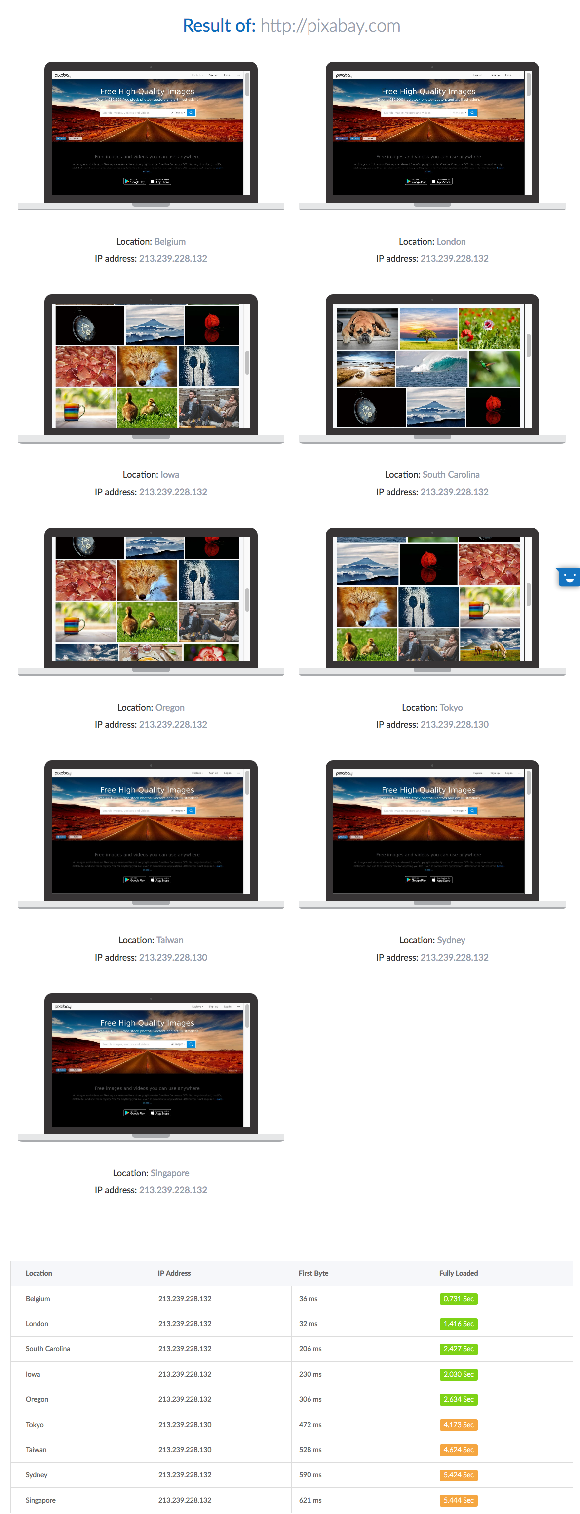 Site Relic gallery image