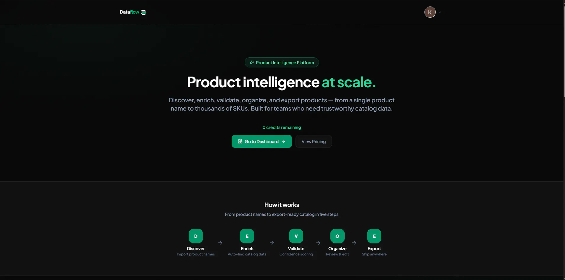 Dataflow screenshot