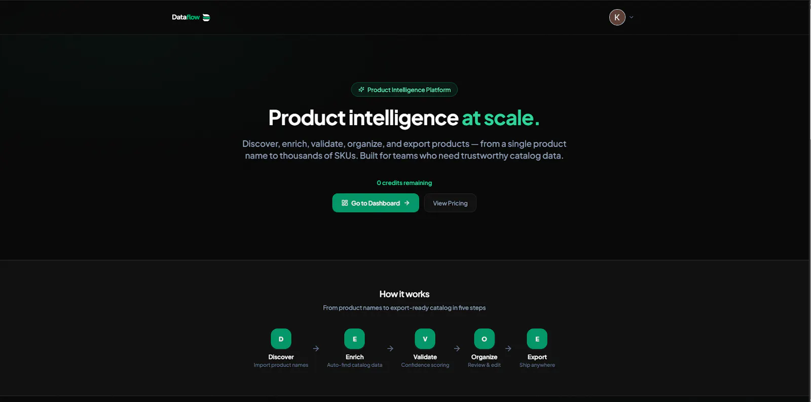 Dataflow screenshot 1