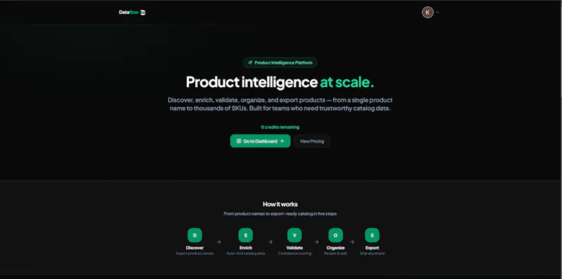 Dataflow screenshot 1