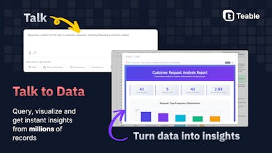 Teable gallery image