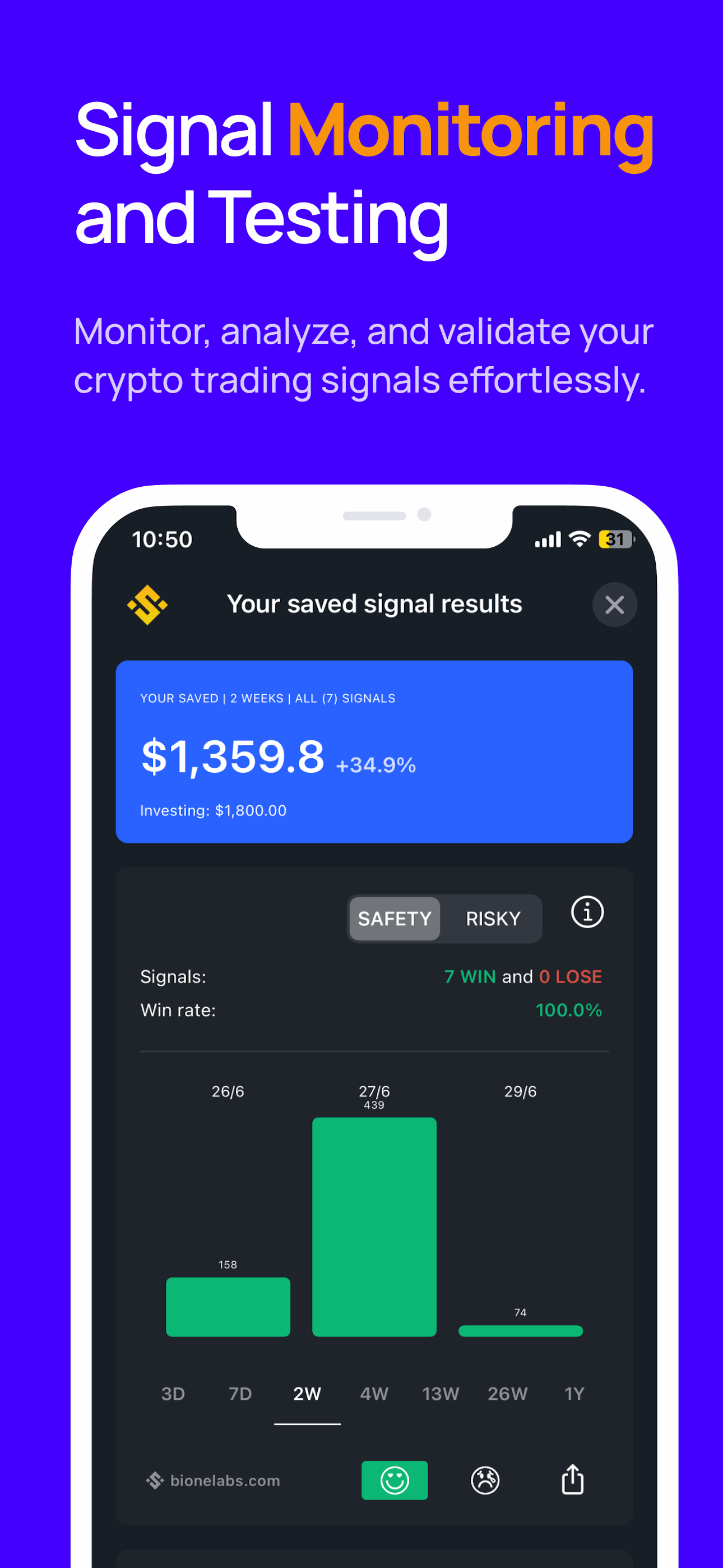 Bione: Signal Bitcoin e Crypto media 4