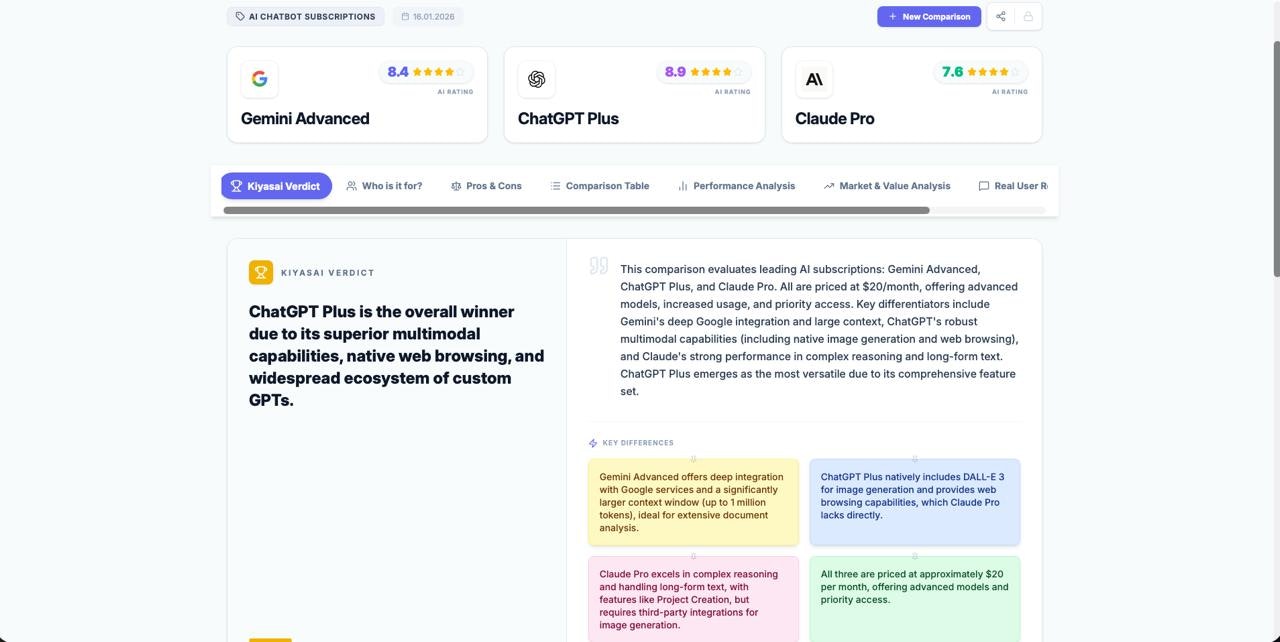 Kiyasai gallery image
