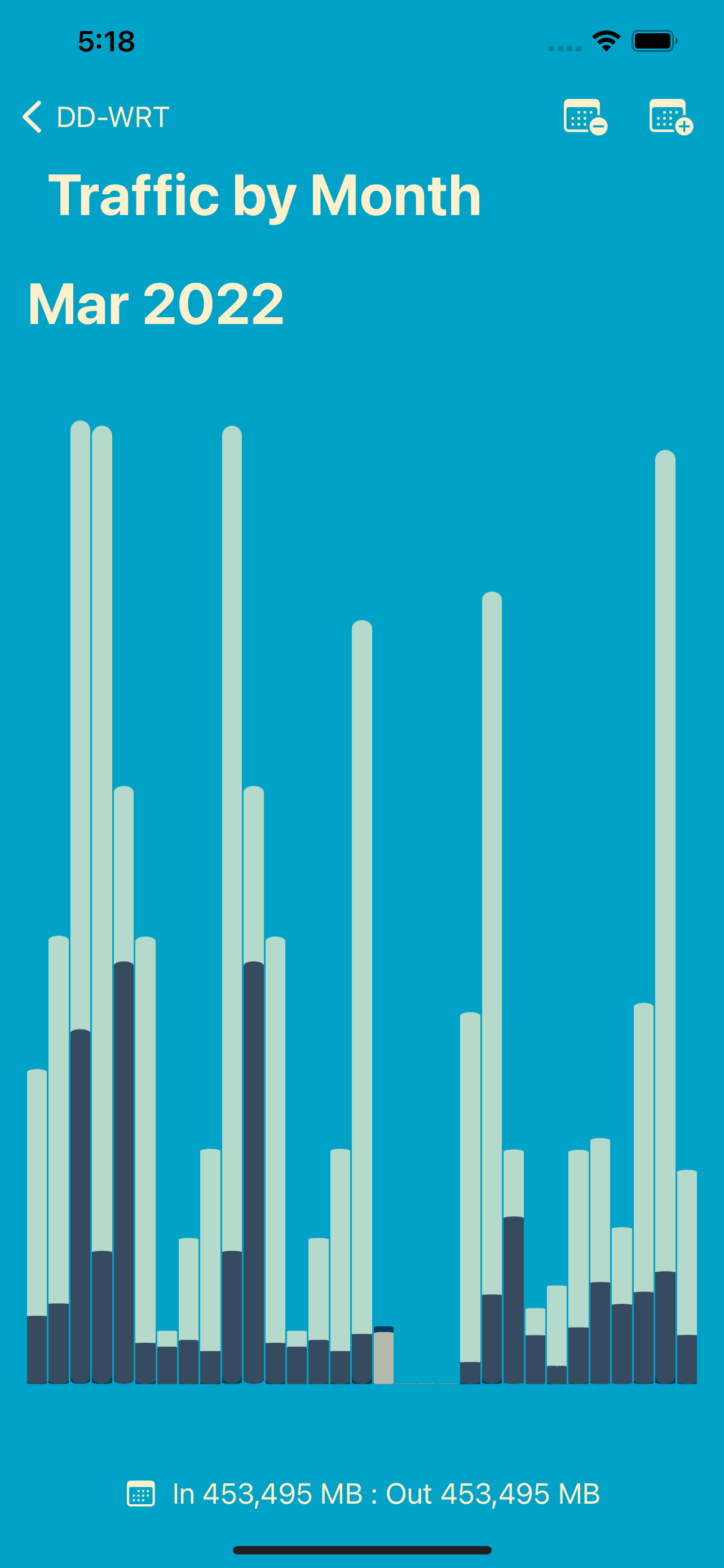 DD-WRT for iOS - Huge Update gallery image