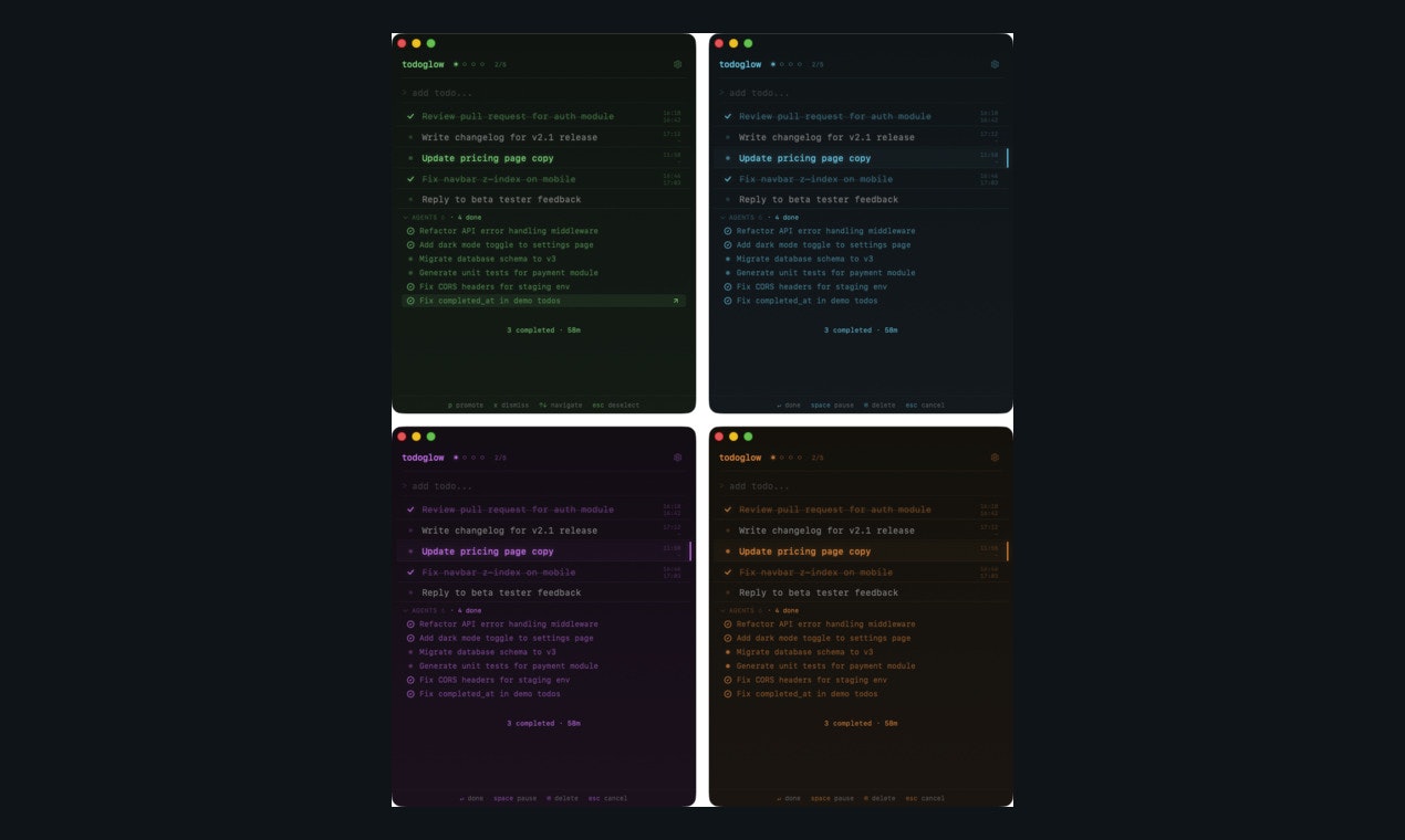 todoglow - Screenshot 4 showing product features and functionality