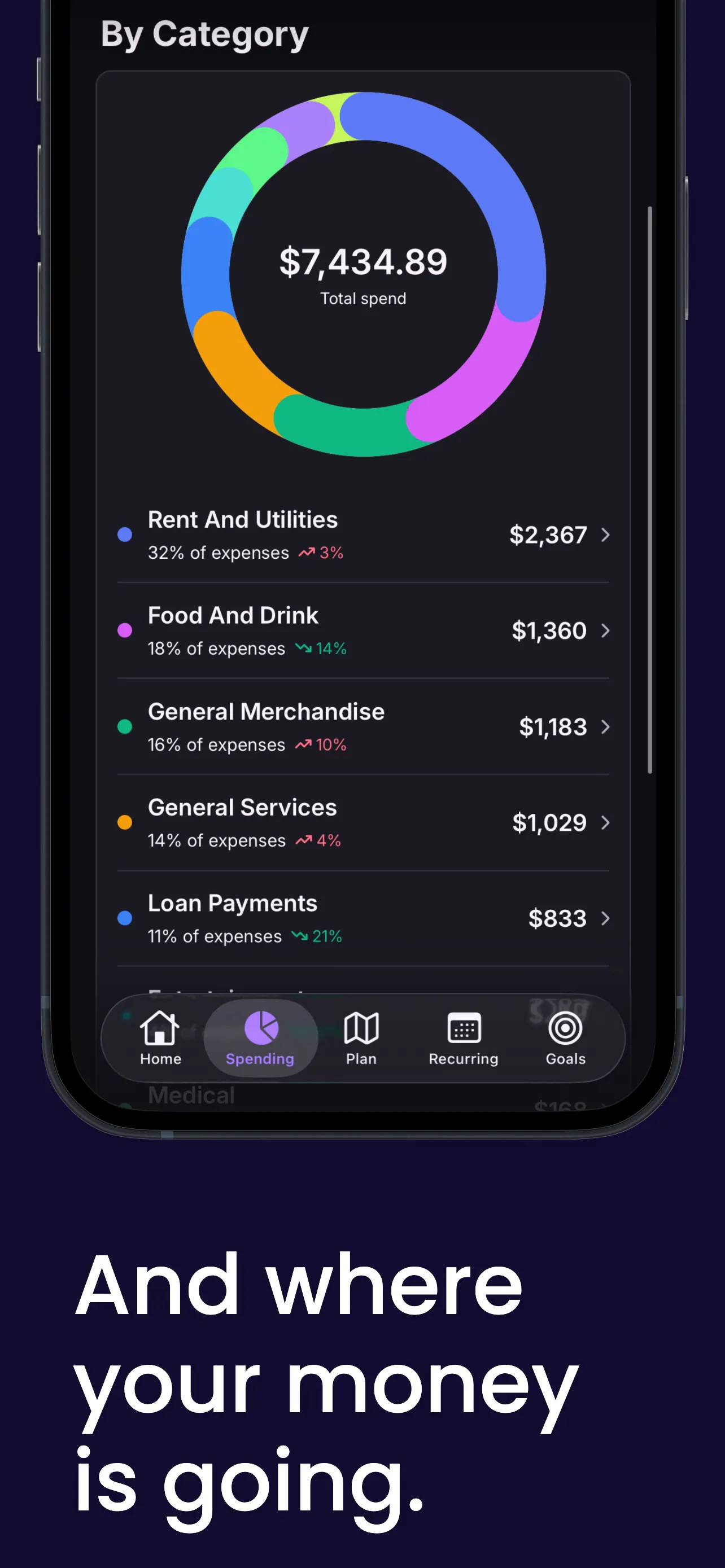 MoneyMap gallery image