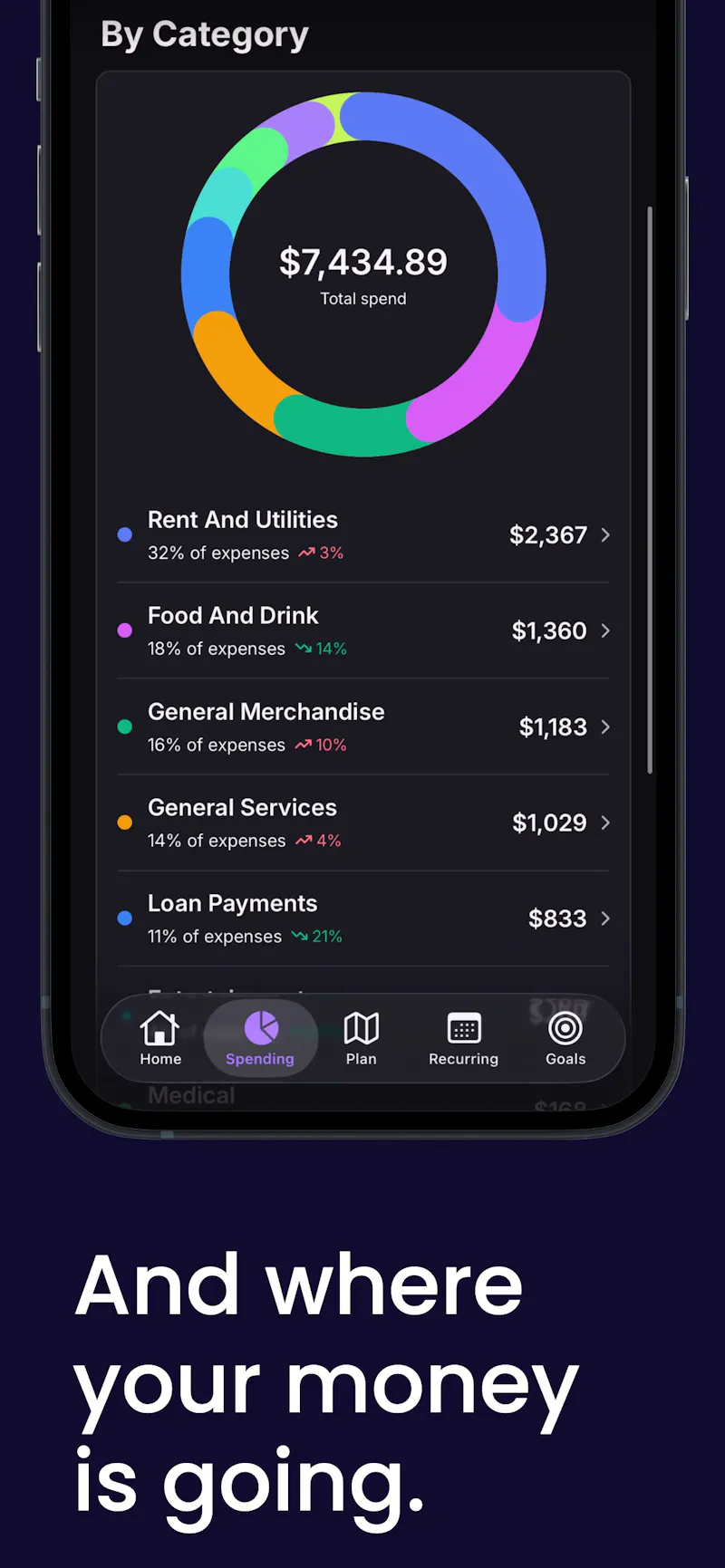 MoneyMap screenshot 5