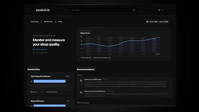 Peakclub gallery image