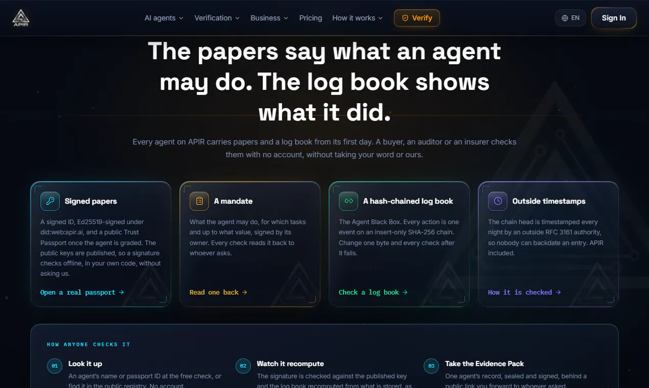 APIR - The Verification Layer gallery image