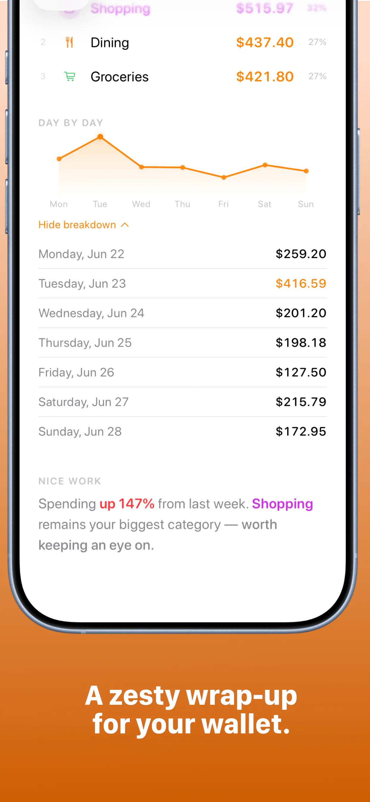 Kumquat: Expense Tracker gallery image