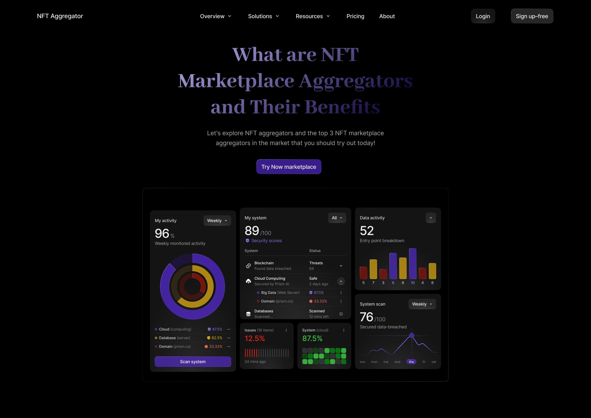 Plataforma de acuñación de NFT - Desarrollar plataformas NFT que impulsen un comportamiento adaptativo de los activos media 3