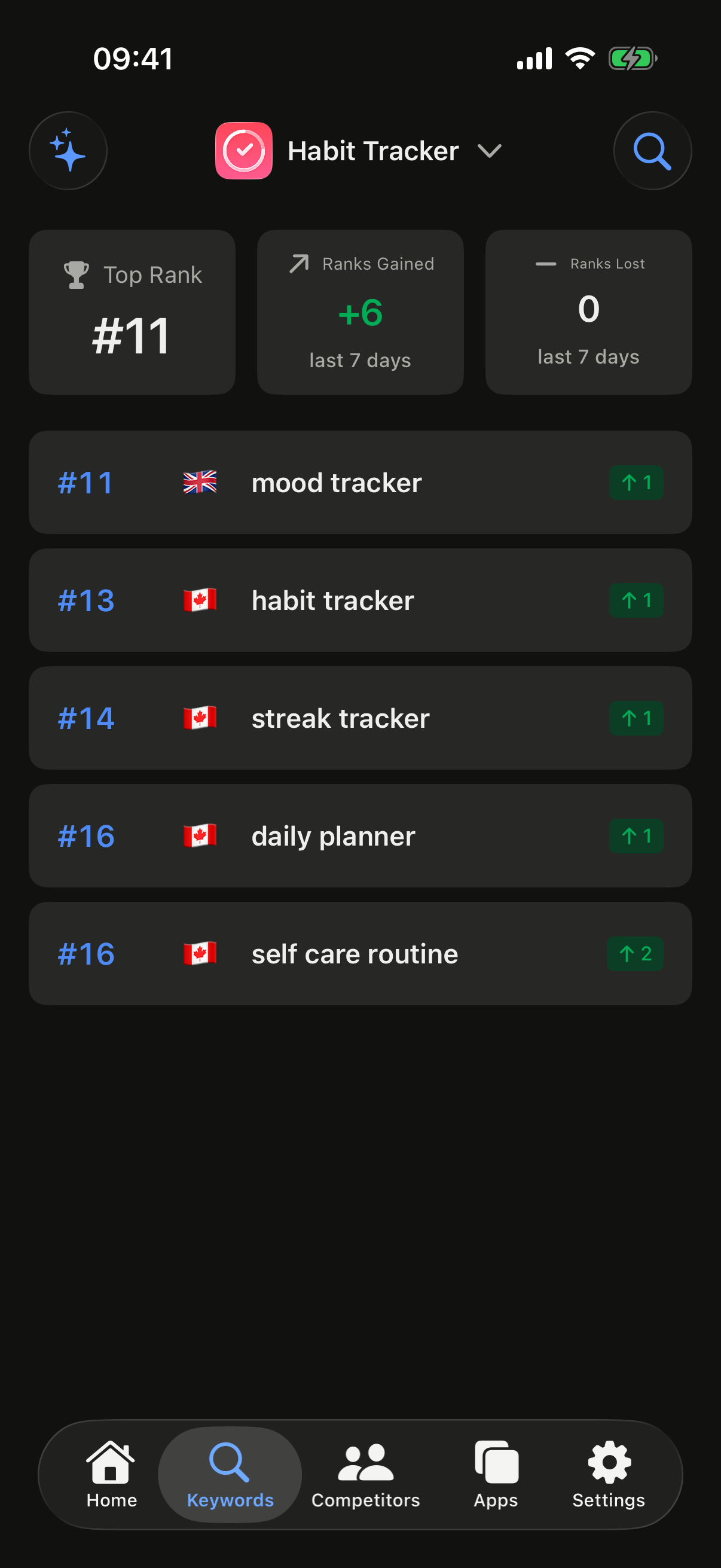 AppPulse - App Store Monitor gallery image