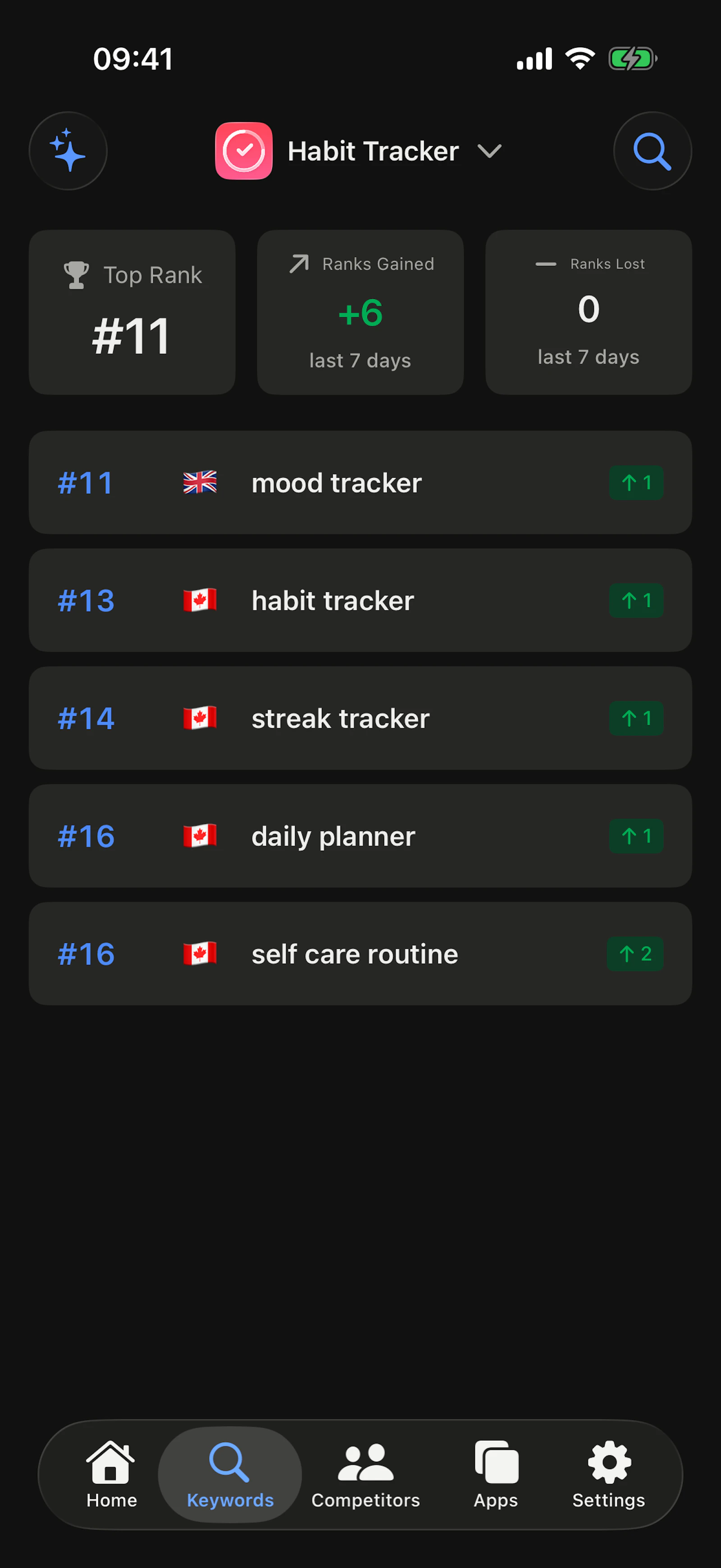 AppPulse - App Store Monitor screenshot 3