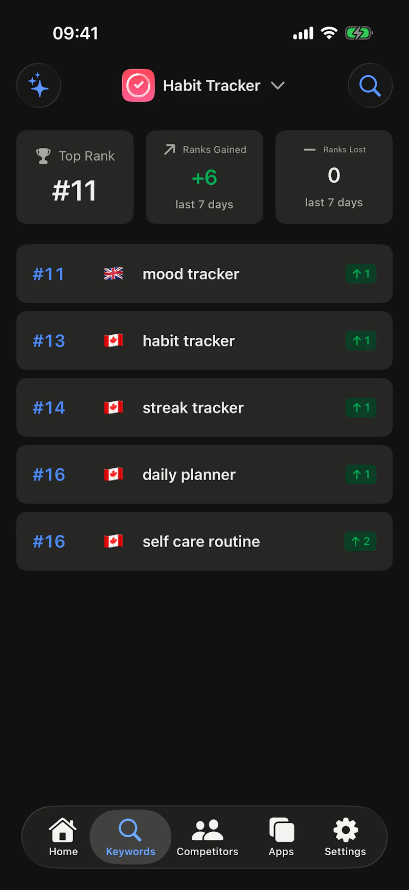 AppPulse - App Store Monitor screenshot 3