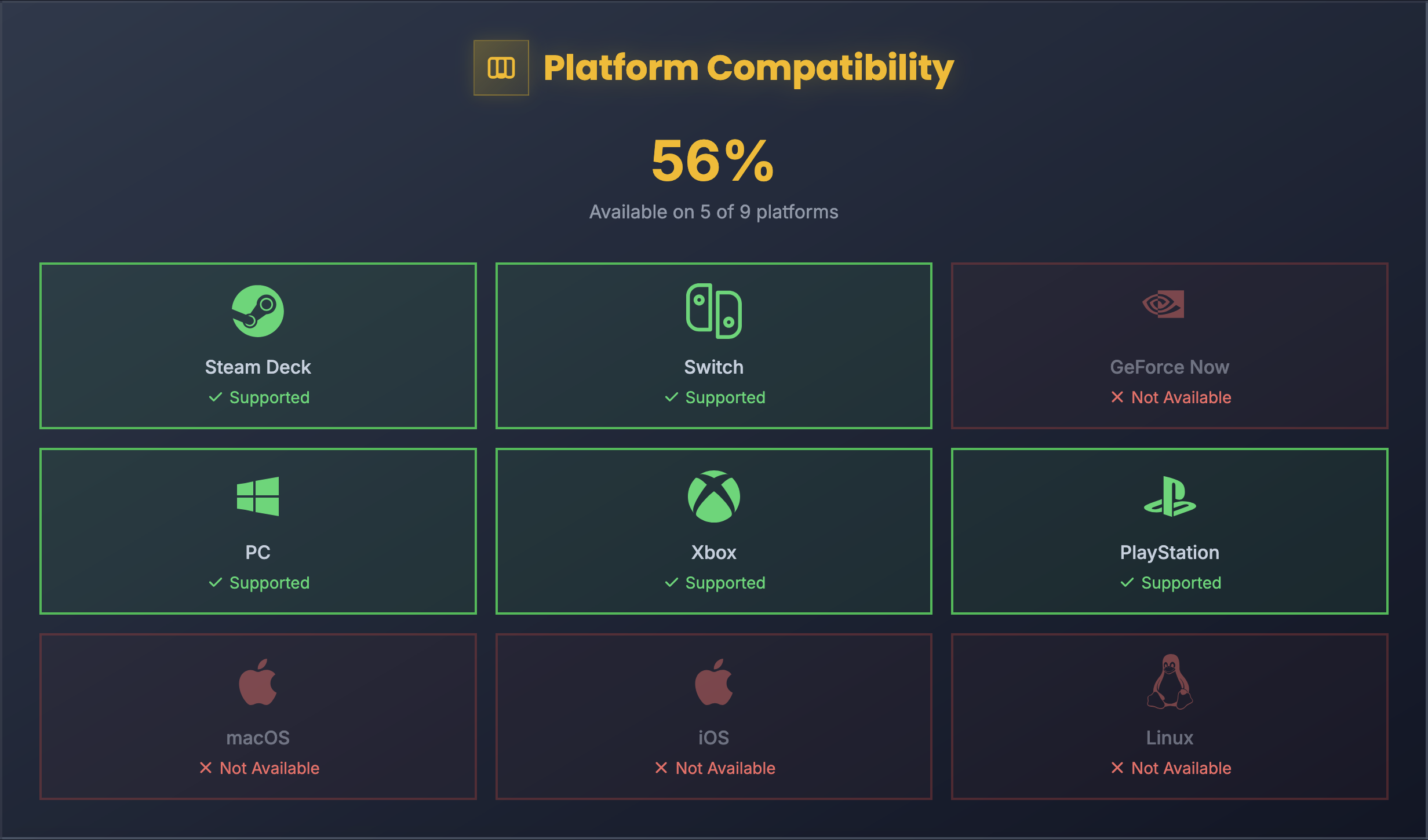 How Can I Play This Game? gallery image