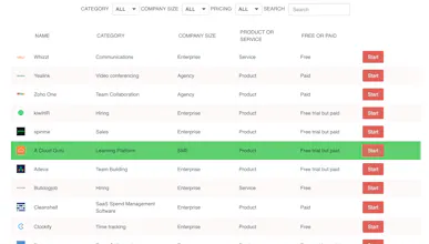 The Ultimate Remote Products list gallery image
