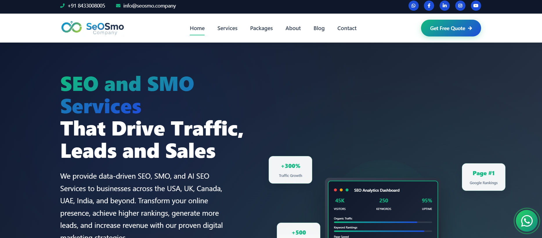 SeOSmo Company - Main product screenshot demonstrating key features and user interface